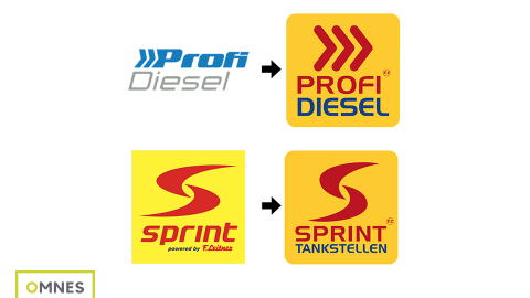 Modernisierung Logos