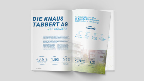 Knaus Tabbert - Markeninszenierung 