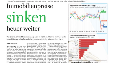 RE/MAX Studie Immobilienmarkt 2024
