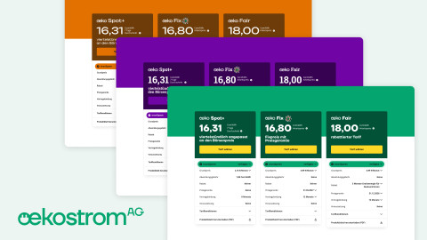 Mit Innovation zur digitalen Energiewende 