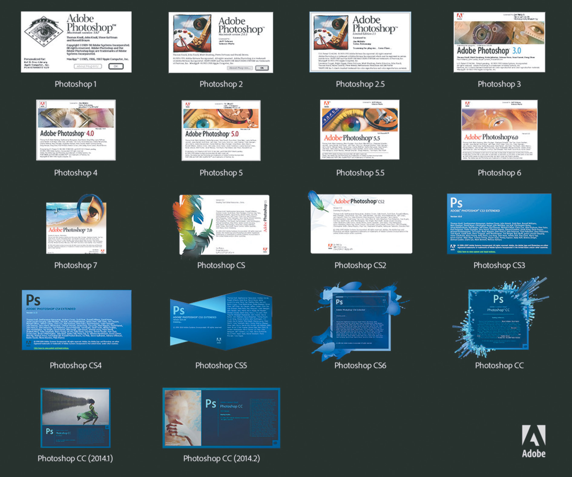 Photoshop c версии. Фотошоп версии. Adobe Photoshop версии. Фотошоп версии по годам. Какие версии фотошопа существуют.