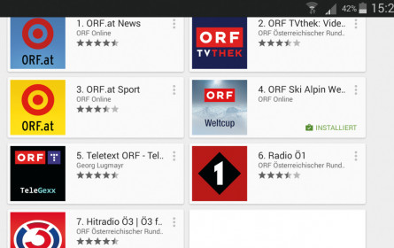 Fortsetzung im Streit um digitale ORF-Apps 