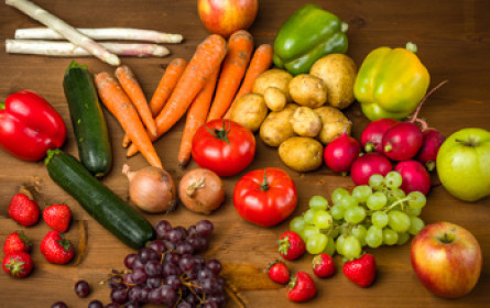 Greenpeace checkt Obst und Gemüse im LEH