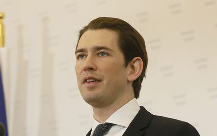 Kurz und FPÖ-Minister haben stärkste Medienpräsenz