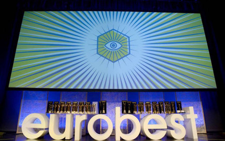 Zwei Eurobest-Awards für Österreich