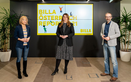 Billa Österreich Report 2021 zeigt Rückgang des Wohlbefindens