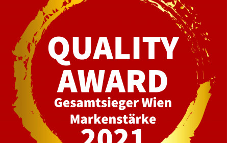 Market Quality Award 2021 vergeben
