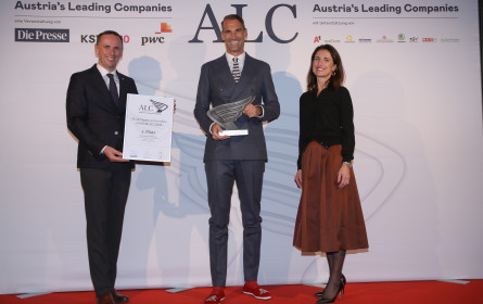 Marketagent erneut mit ALC Award prämiert