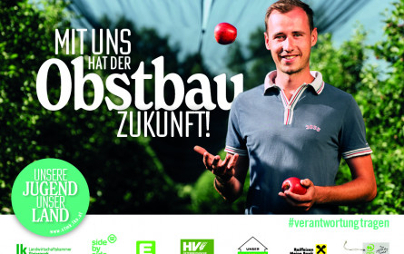 Titschenbacher-Appell: Für sichere Versorgung landwirtschaftliche Produktion ermöglichen