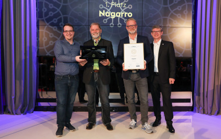 Digital Impuls Awards – die Gewinner stehen fest