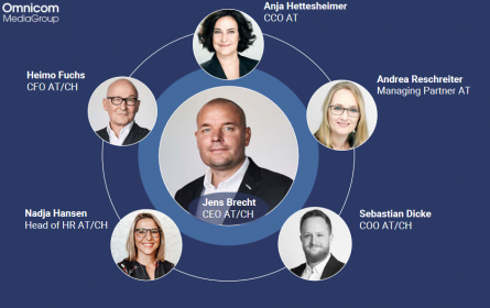 Omnicom Media Group Austria präsentiert neues Management Team