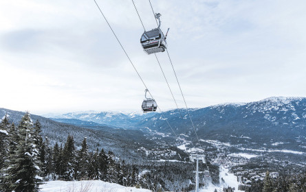 Gute Seilbahn-Geschäfte