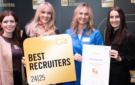 Gold für Hofer: Zum zwölften Mal Branchensieg und Stockerlplatz im Gesamtranking bei „Best Recruiters“