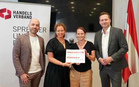 Retail Media Landscape Österreich