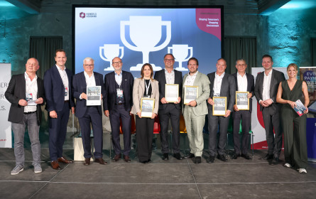 Shoppingcenter Performance Report 2025: Europark Salzburg vorne, Citygate Wien im Schlussfeld