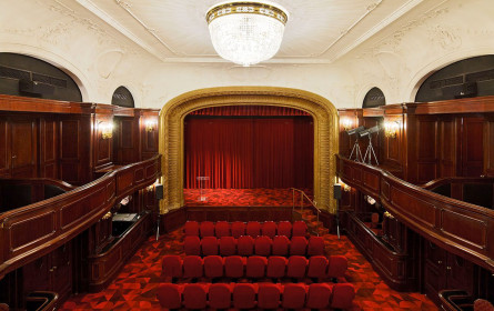 Markensicherheit in der Kinowerbung