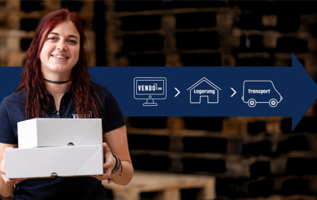 Smarter Fulfillment-Service von Vendo