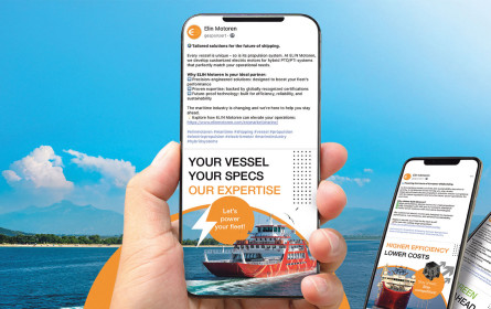 Wie LDD Budgets in Leads umwandelt