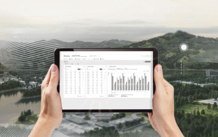 Weiterentwicklung ist  die Grundvoraussetzung