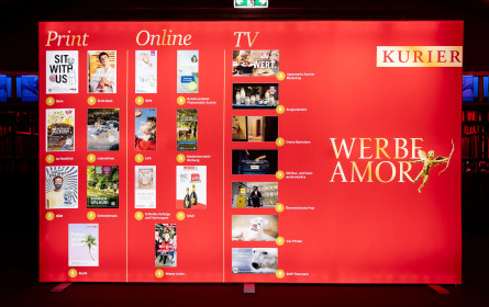 Kurier Werbe-Amor prämierte Kampagnen