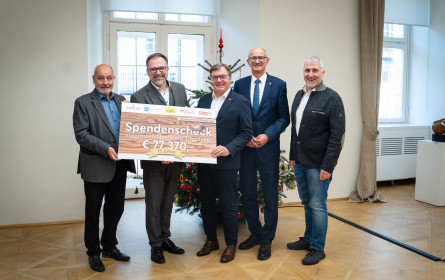 café+co Wirtschaftswanderung sammelte 77.370 Euro für den guten Zweck