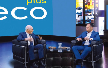 Zukunftsorientierung