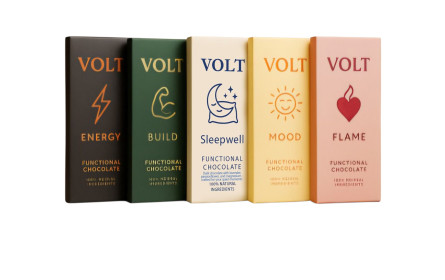 Ritonka bringt Spannung in die Schokolade