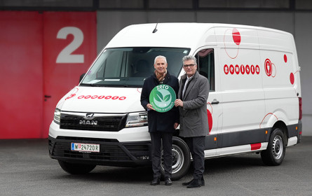 Zero Emission Transport: Plakatwerbung emissionsfrei unterwegs