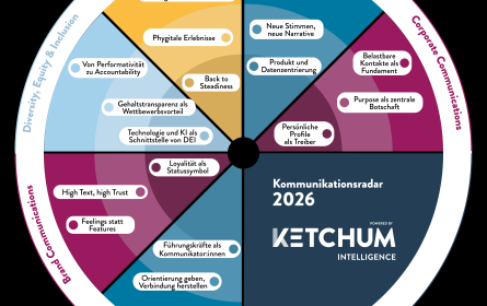 Ketchum analysiert Kommunikationstrends 2026