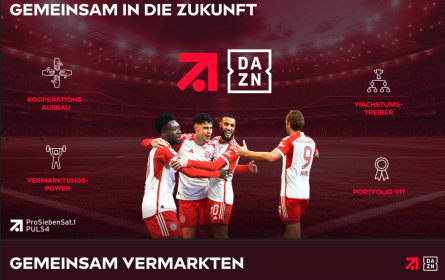 ProSiebenSat.1 Puls 4 vermarktet Dazn-Inventar exklusiv