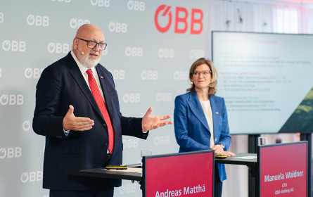 ÖBB: Mehr Fahrgäste, weniger Gewinn