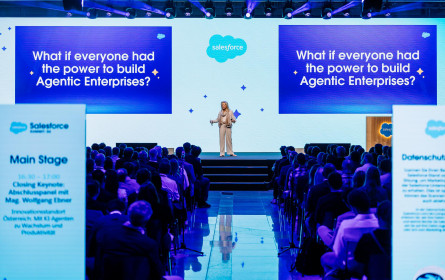 Salesforce Summit zeigt Einsatz von KI in Marketing, Service und Geschäftsprozessen österreichischer Unternehmen