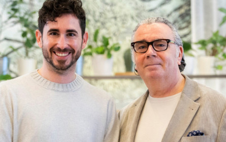 Studie zu Green Marketing