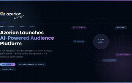 Azerion startet KI-Audience-Plattform