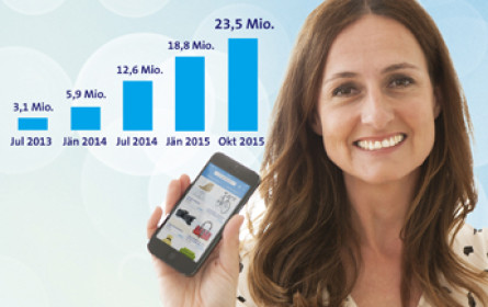 willhaben.at überspringt zwei Millionen App-Downloads