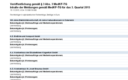 Medientransparenzgesetz: KommAustria veröffentlicht  Q3 Daten