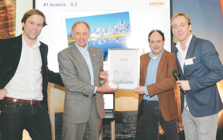 Österreich ist die beste Urlaubsdestination