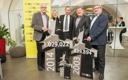 Graz zählt zu den Nächtigungsmillionären