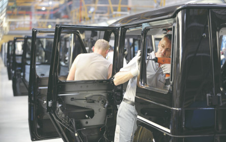 Bescheidene Erwartungen für 2015