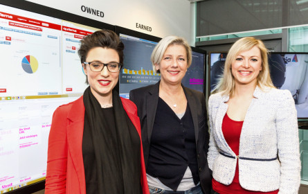 In Sekundenschnelle: The Loop beim Ski im Einsatz