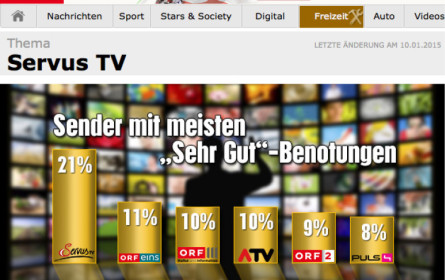 Servus TV und „Krone&rdquo; kooperieren