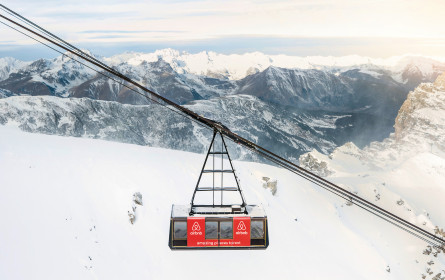 „Social Travelling&rdquo; ist der aktuelle Reisetrend 2015