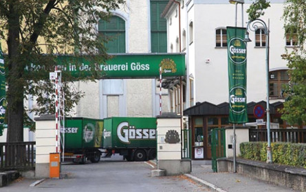 Grüne Brauerei