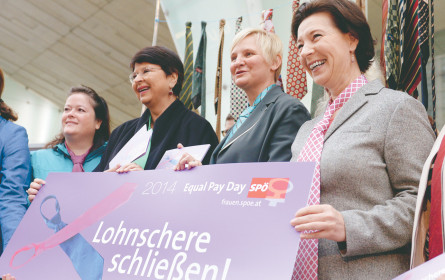 Zu wenig Geld für unsere Frauen