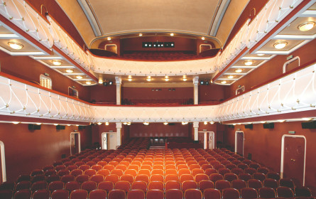 Contracting in der Praxis