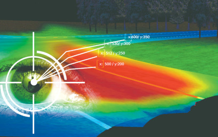 Mit den Augen die Lichter steuern
