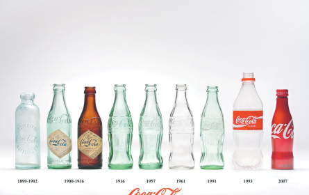 Eine Design-Ikone wird 100