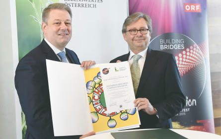 ESC: Start voting now – and „think green”!