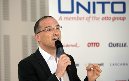 Nachhaltigkeit ist das Geschäft der Zukunft