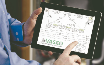 Neues Tool für nachhaltige Produktion